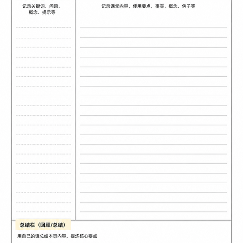 康奈尔课堂笔记模板